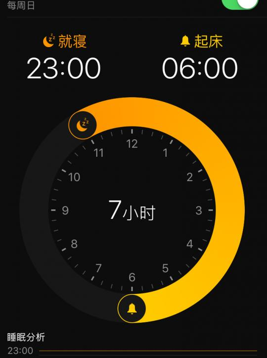 闹钟不只是叫你起床 几个iPhone隐藏技巧，省钱又健康